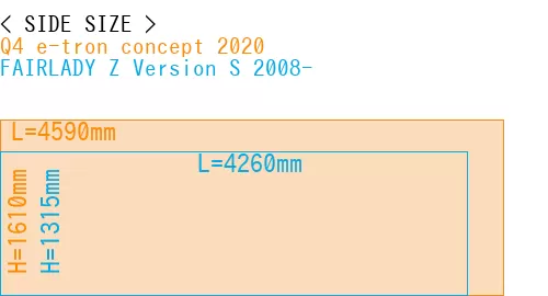 #Q4 e-tron concept 2020 + FAIRLADY Z Version S 2008-